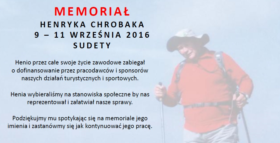 Thumbnail for the post titled: Memoriał Henryka Chrobaka